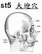 大迎穴