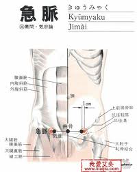 急脉穴