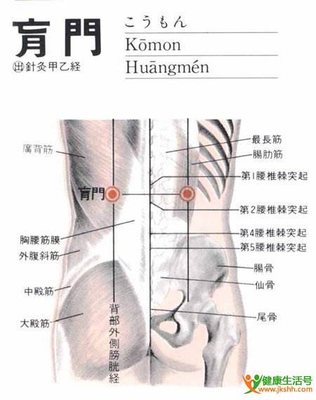 肓门穴