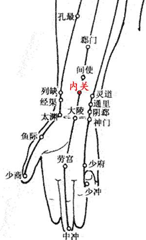 内关穴