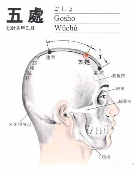 五处穴