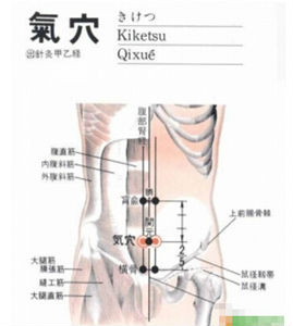 气穴